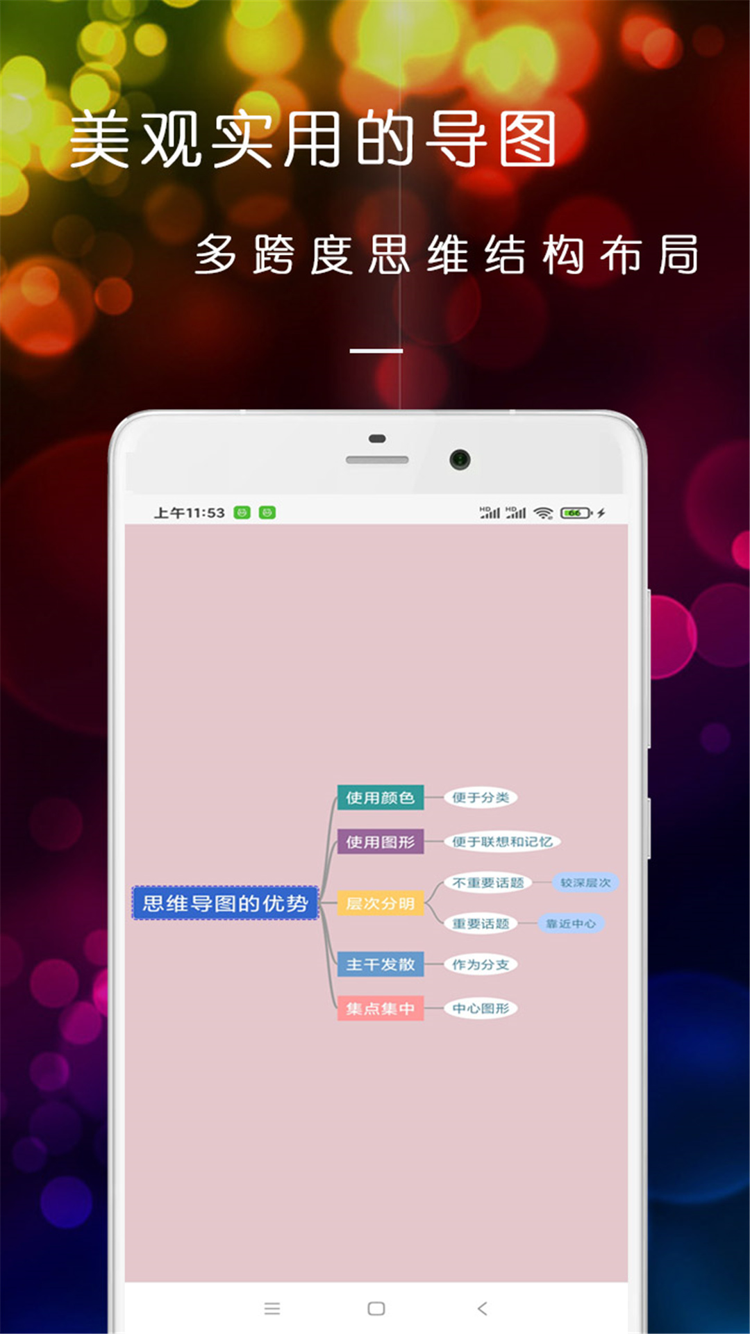 开脑洞思维导图截图1