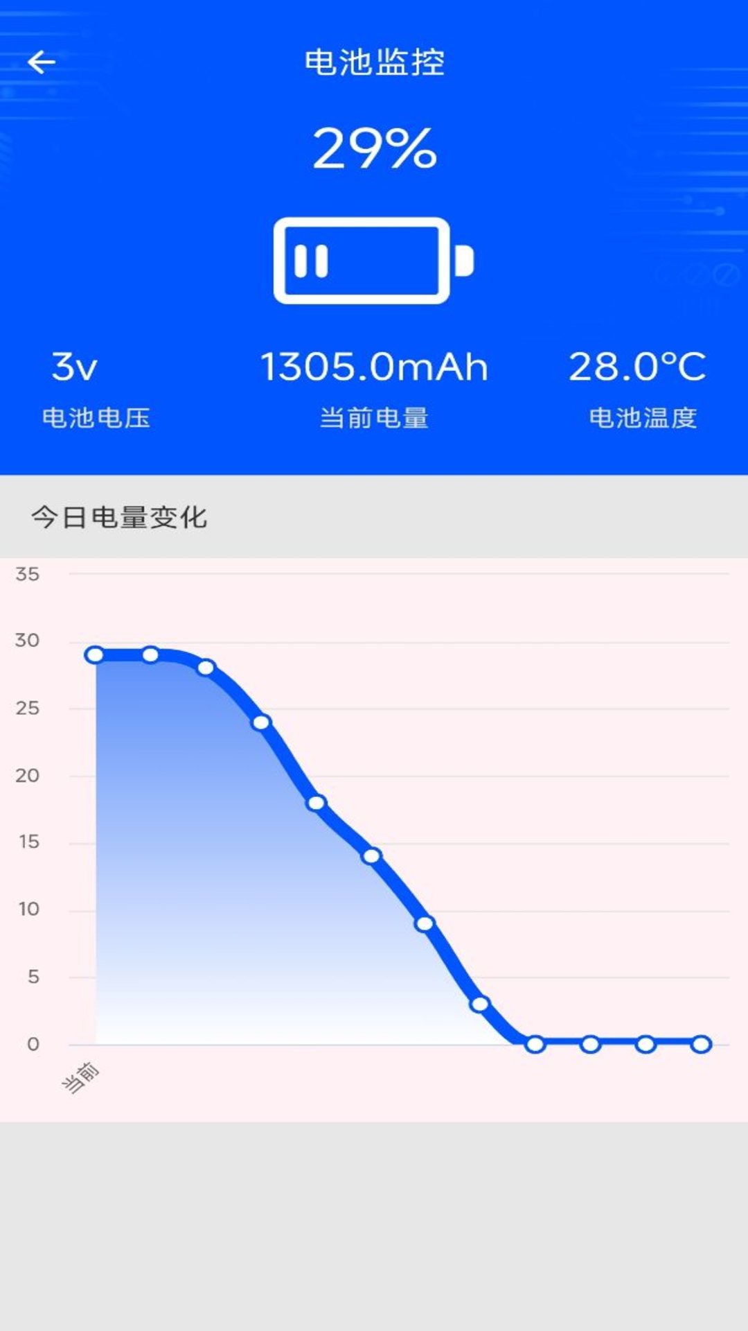 手机评测助手4