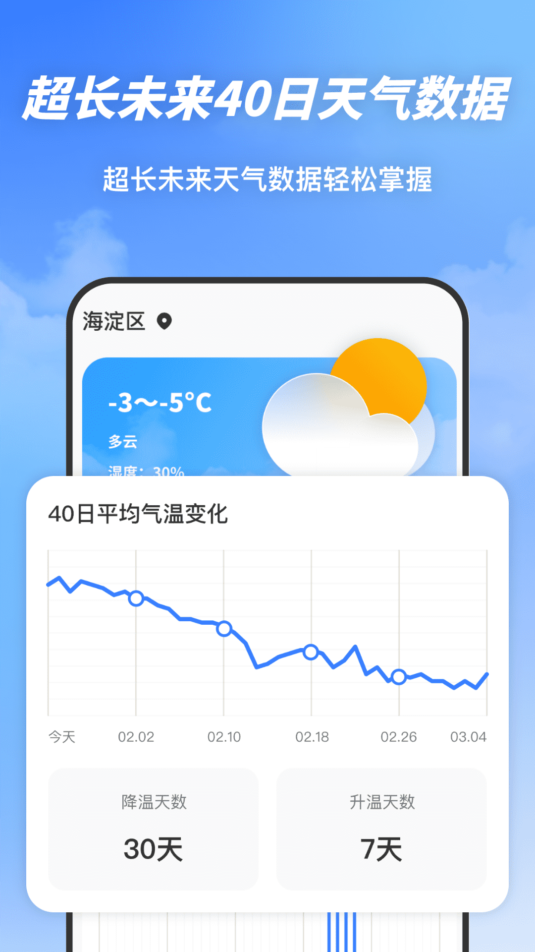 云图天气精准预报截图2