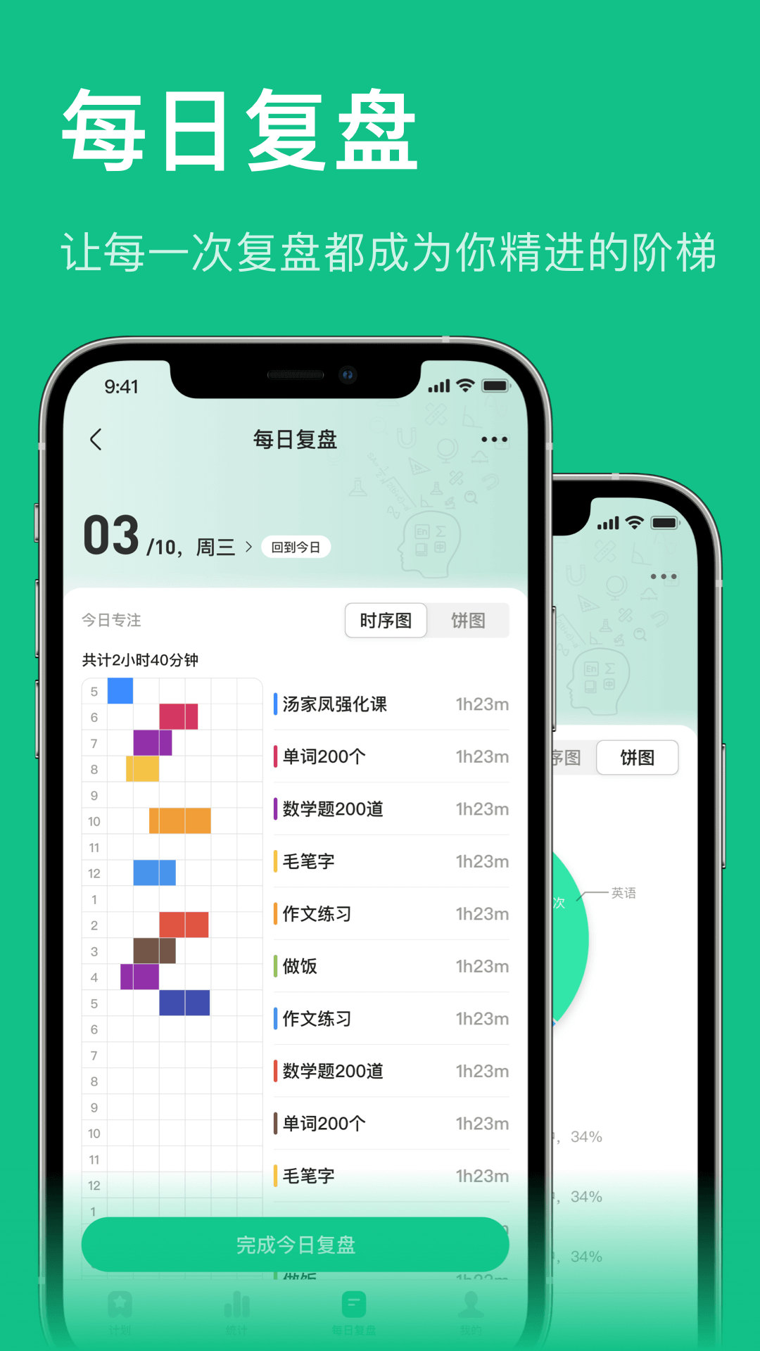 飞鱼专注4