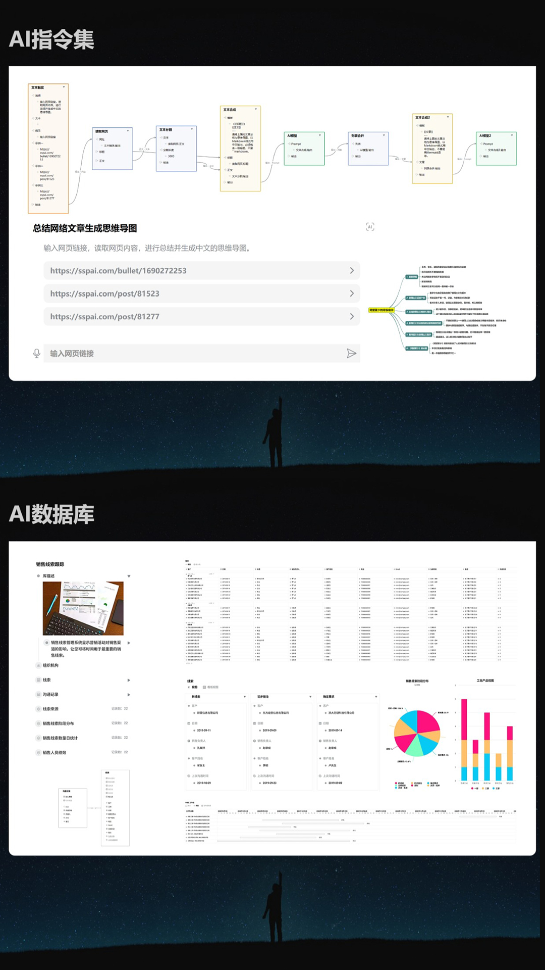 3A思维导图(2)