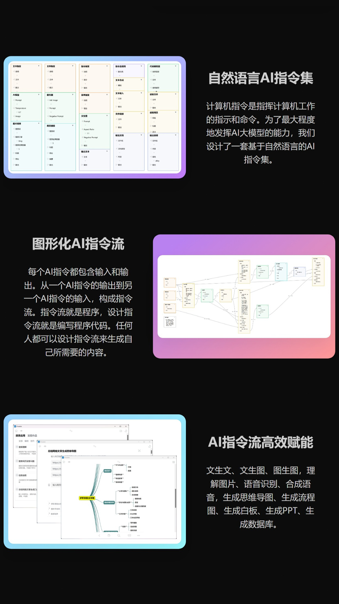 3A思维导图(4)