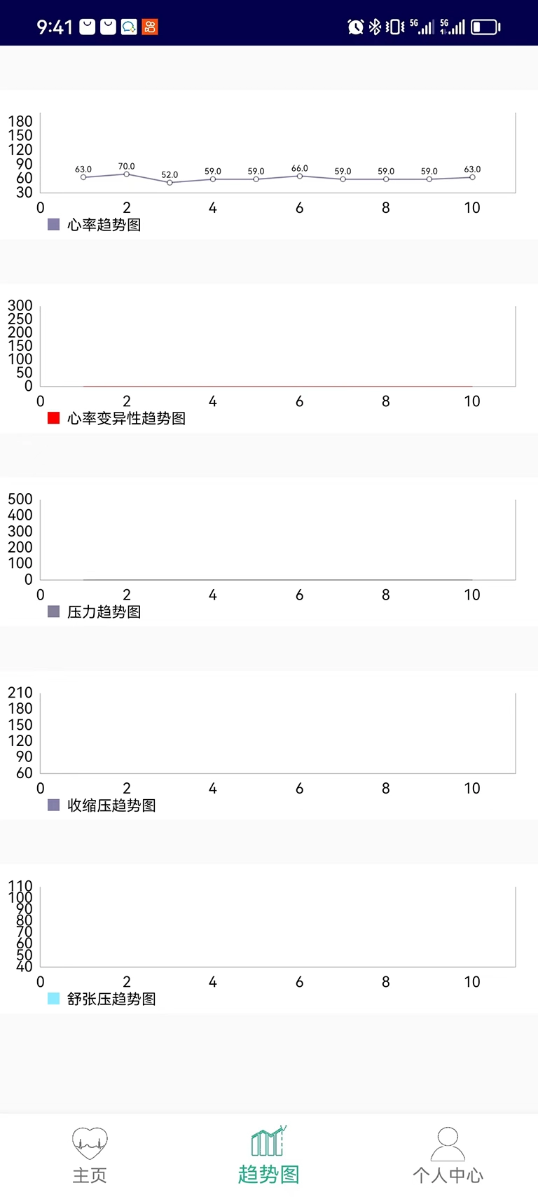 视频测量健康3
