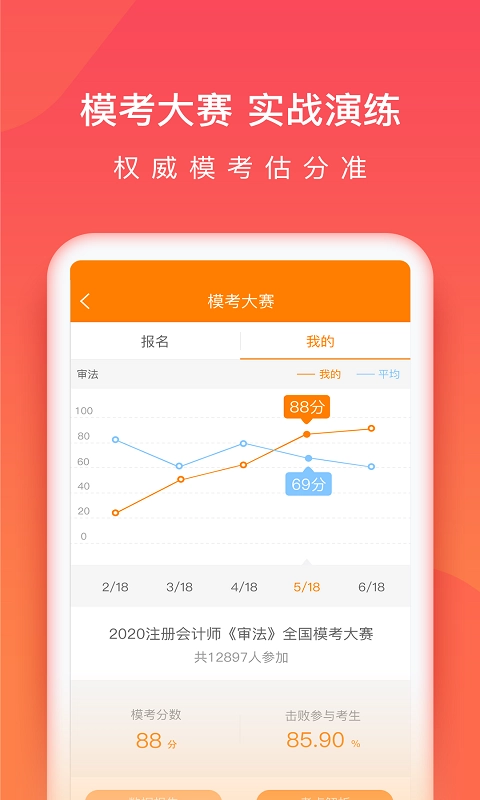 注册会计师万题库