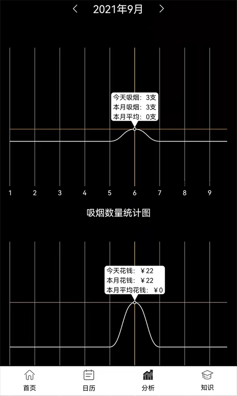 抽烟记录截图2