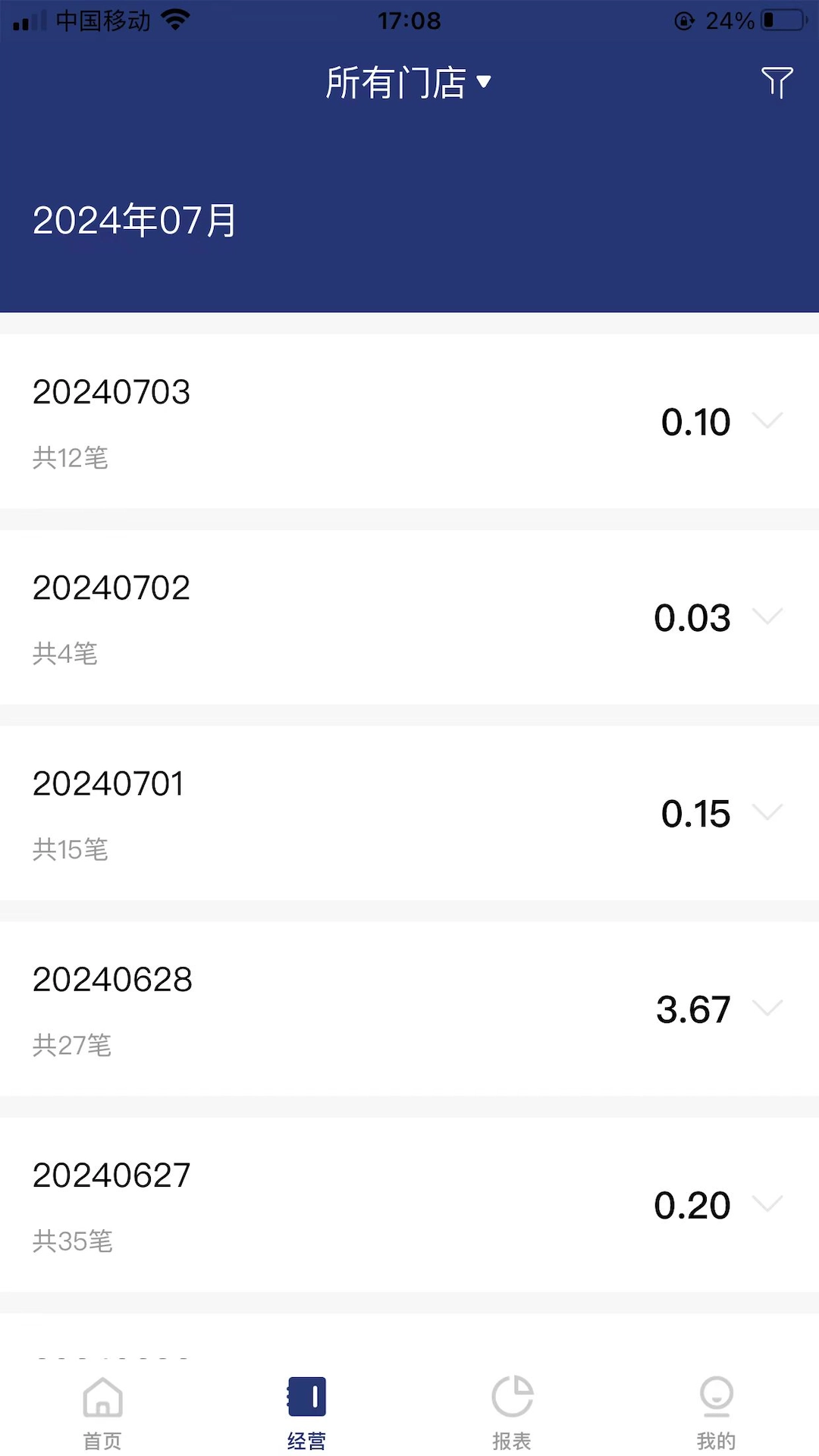 旺铺管家手机版图2