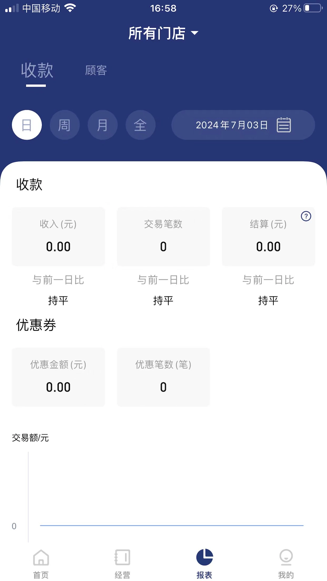 旺铺管家手机版图3