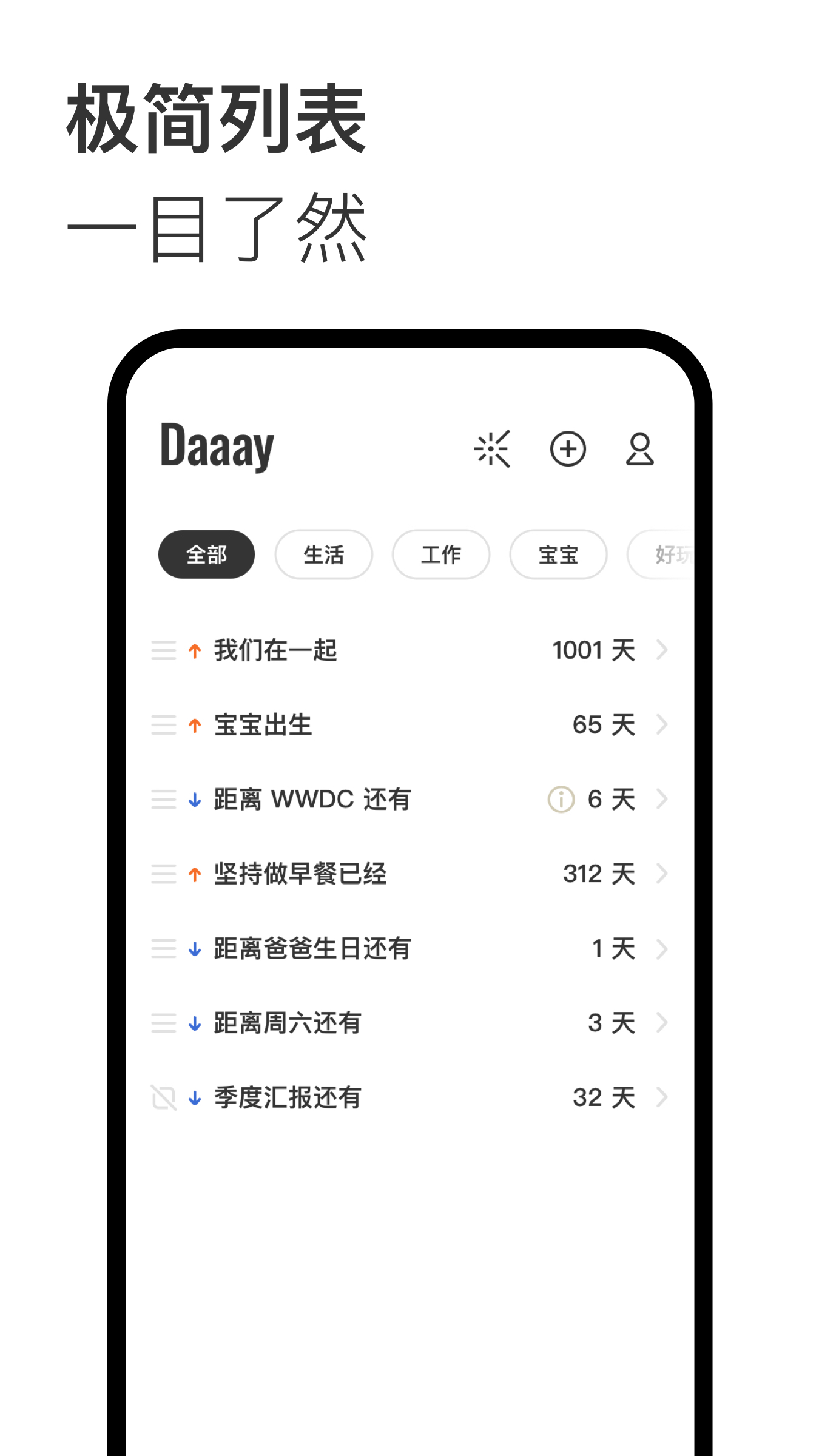 Daaay4