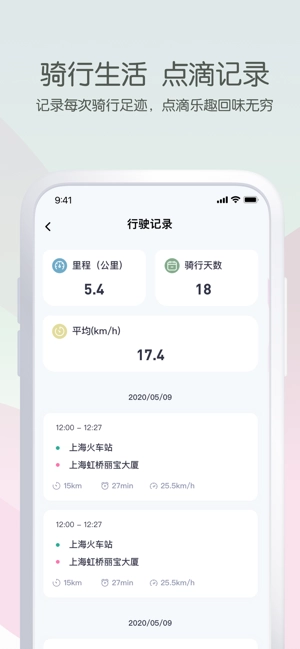 斯波兹曼电动车