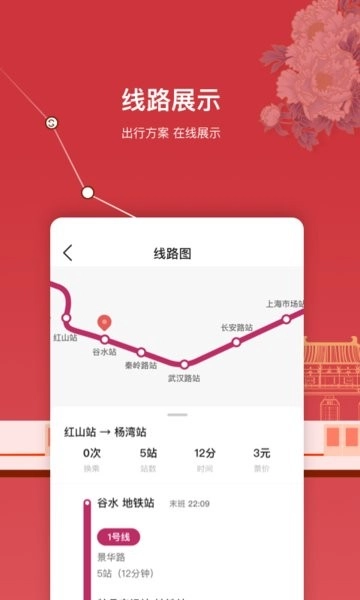 洛阳洛易行图2