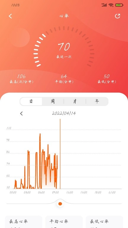 京造穿戴智能手表图2