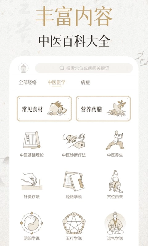 中济经络穴位