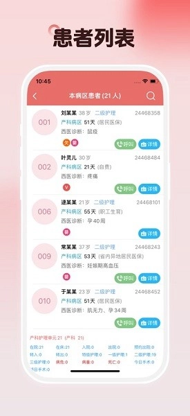 医信红色版图4