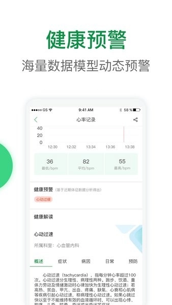 早早发现心脑监测平台图3