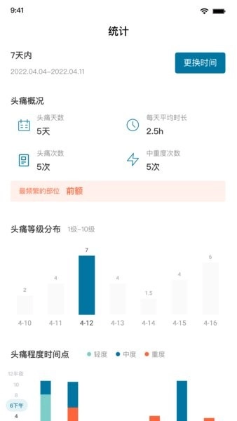 我的头痛日记图4