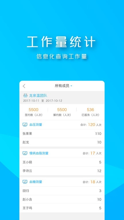 朝阳家医图1