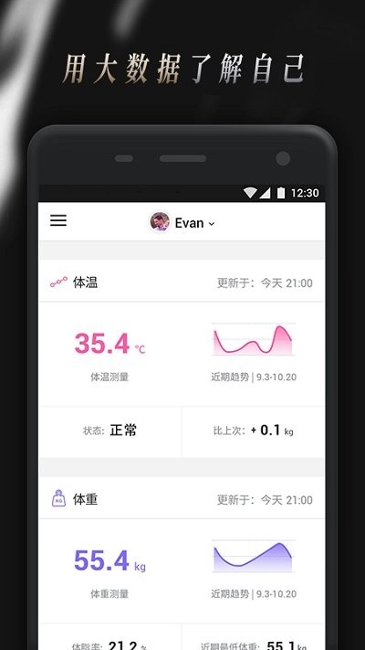 Comper健康最新免费版图3