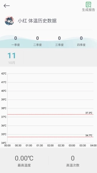 感之度体温图3