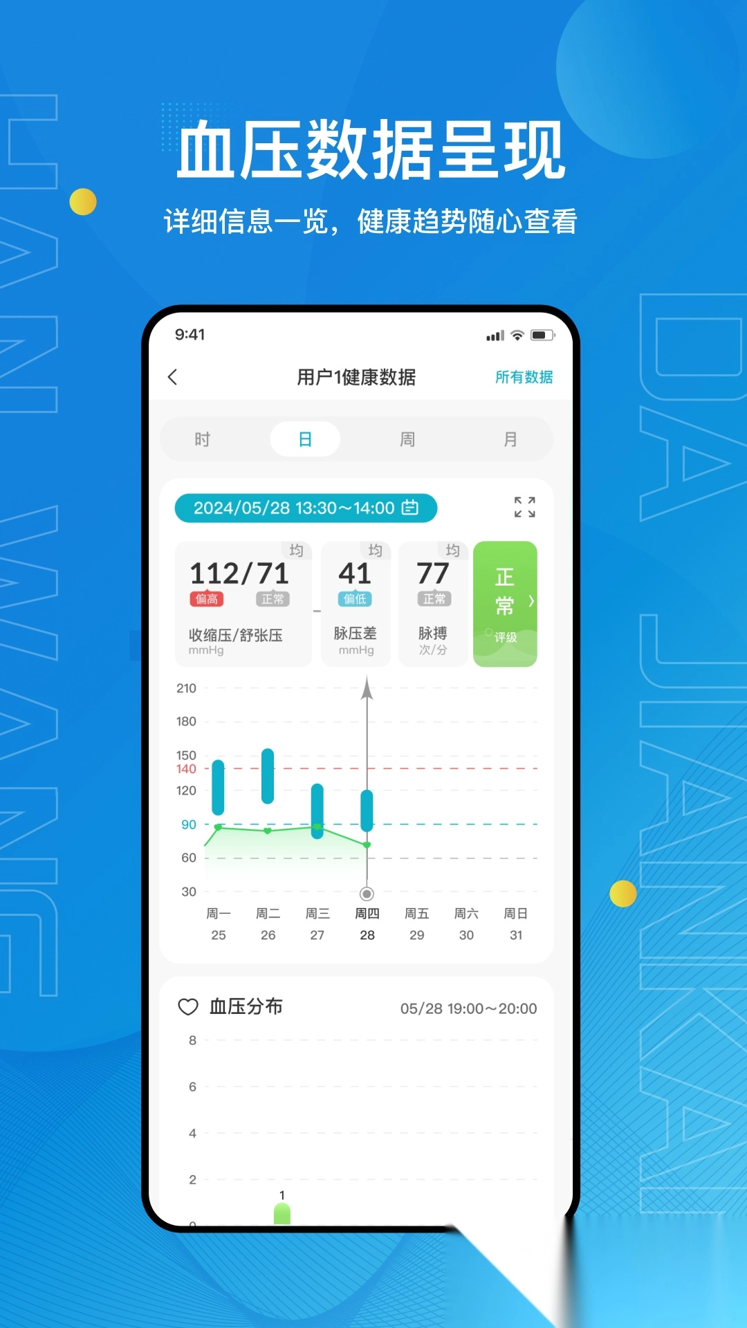 汉王大健康