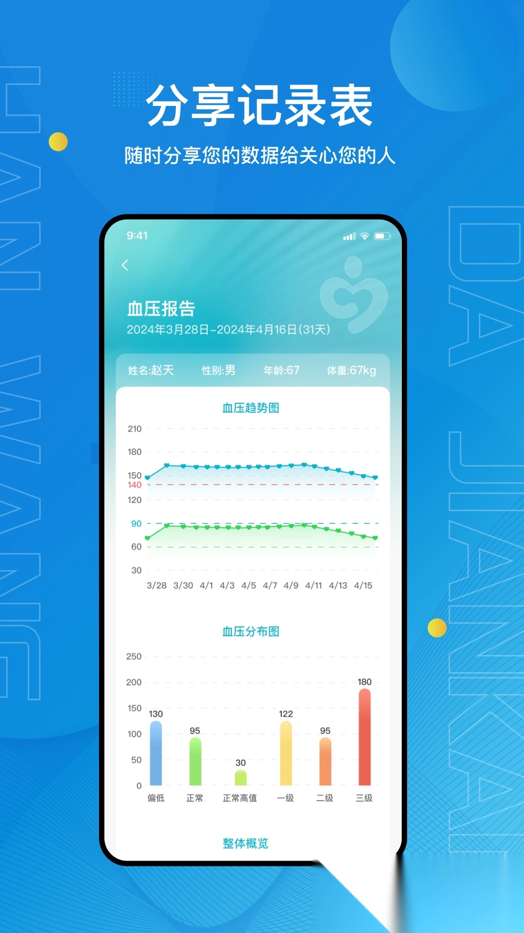 汉王大健康