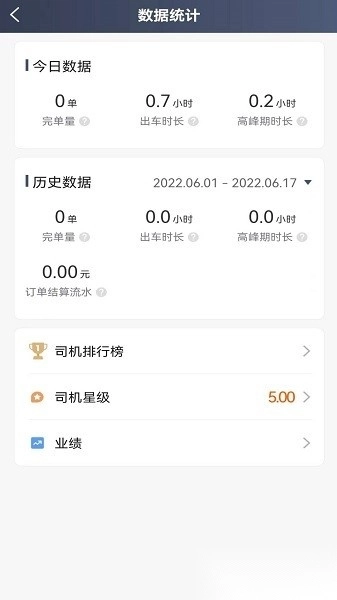 优迅快车司机软件图1