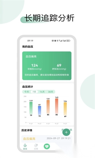 血压血糖时光图1