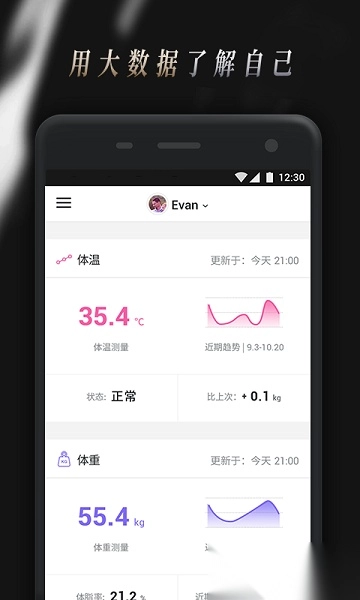 comper健康最新版图1