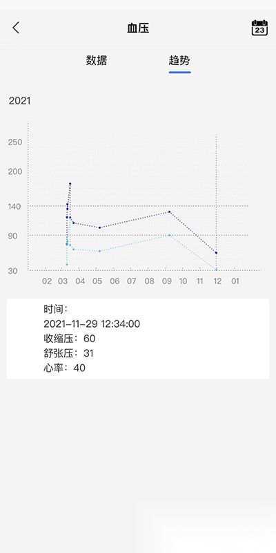 金亿帝健康手机正版图2
