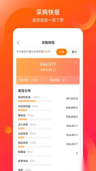 康众汽配图3