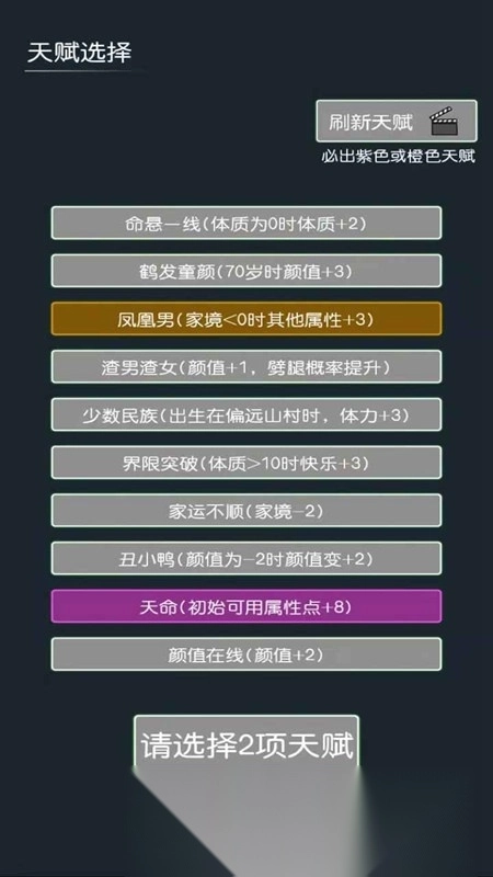 穿越模拟器正版图2