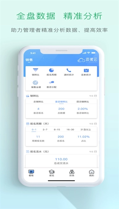 迈读云无广告版图2