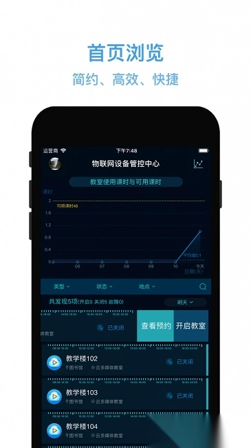 物联网管控平台图3