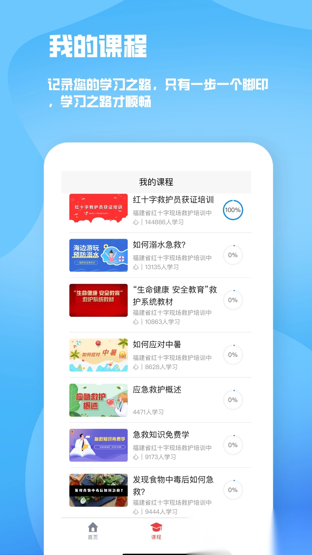 人人急救安卓版图3