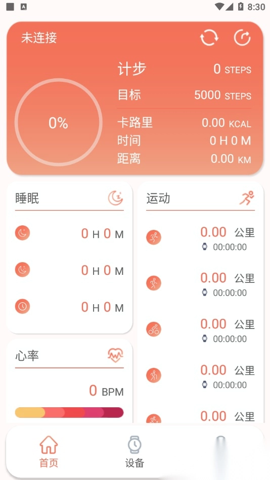 RDFit 图2