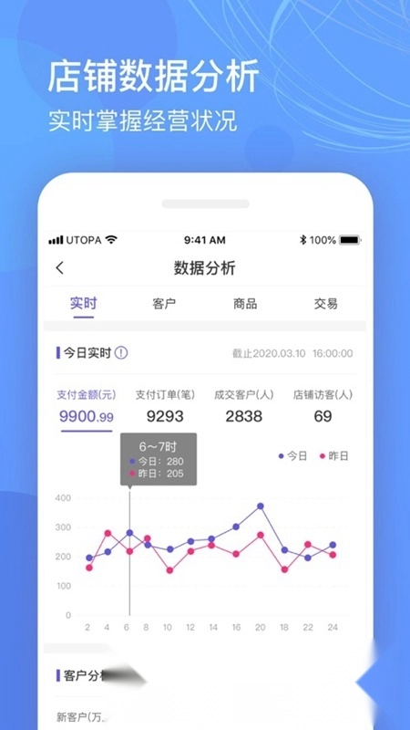 优托邦商家版图3