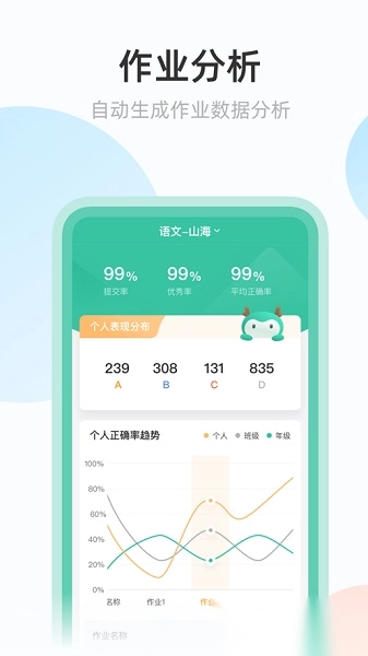 青小鹿作业学生版图2