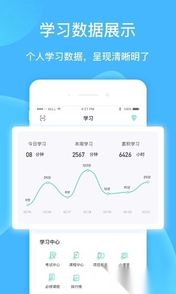 云赋能软件手机最新版图3