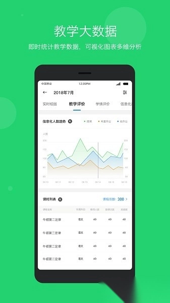 学乐云管理平台图3
