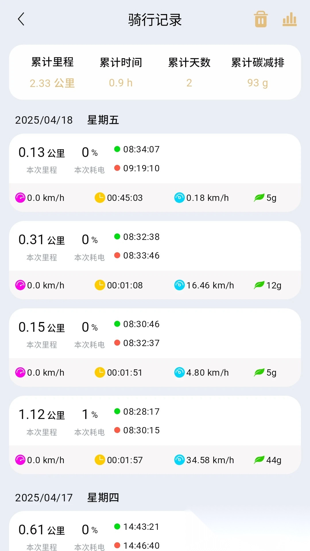 智享骑手机最新版图5
