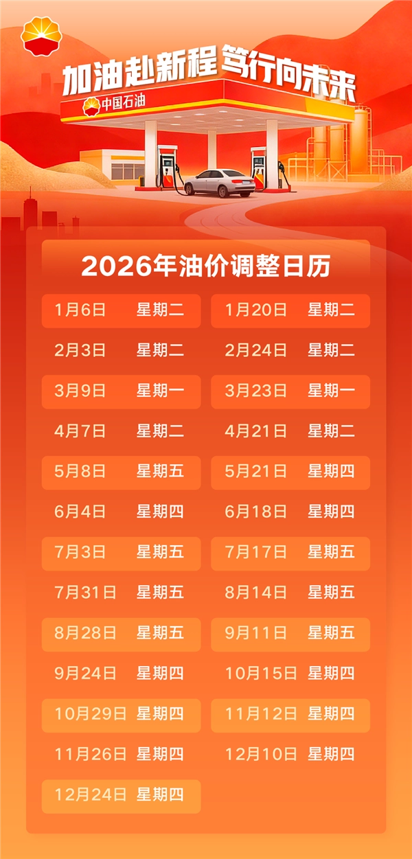 车主速存！2026年全年油价调整时间确定：1月6日开启首次调价