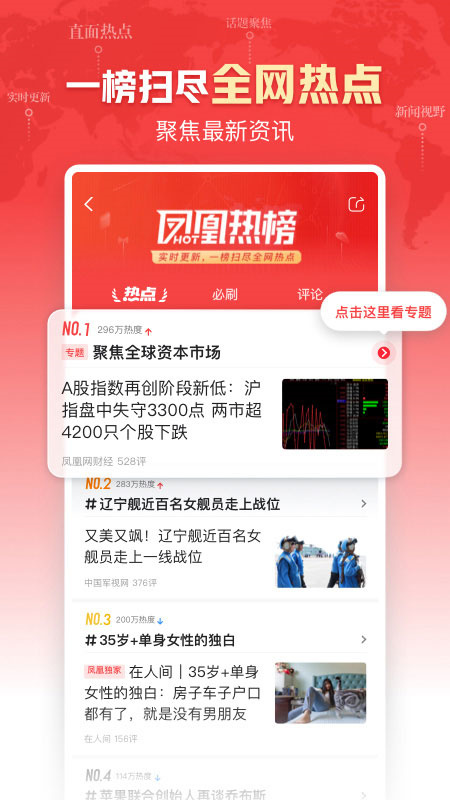 凤凰新闻(3)