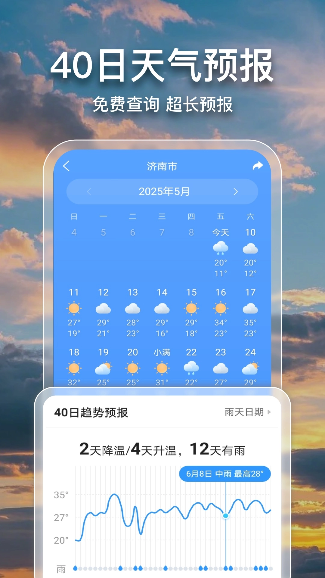 2345天气预报最新版图4
