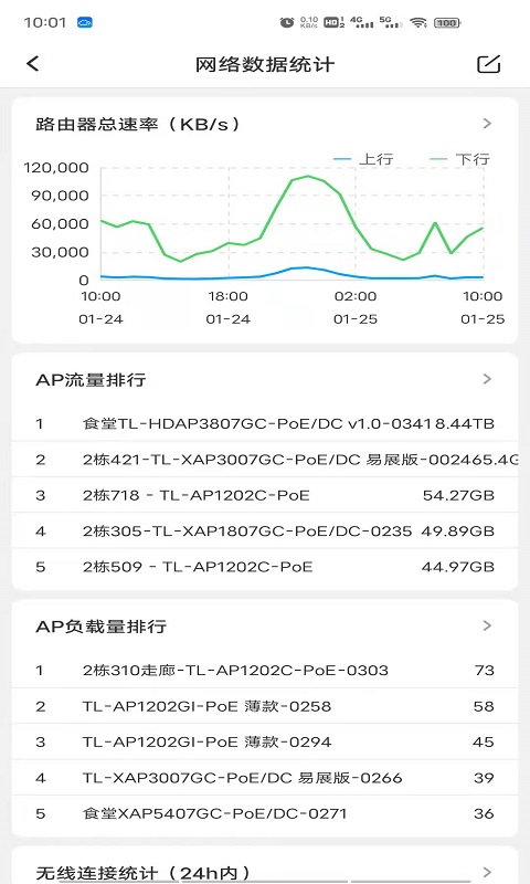 TP-LINK商云截图4
