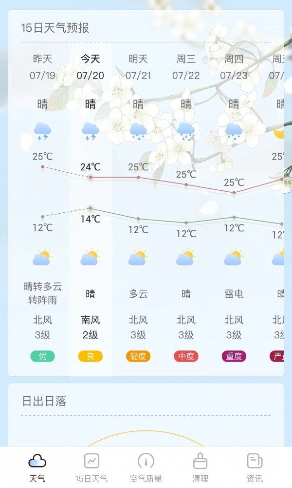 荔枝天气