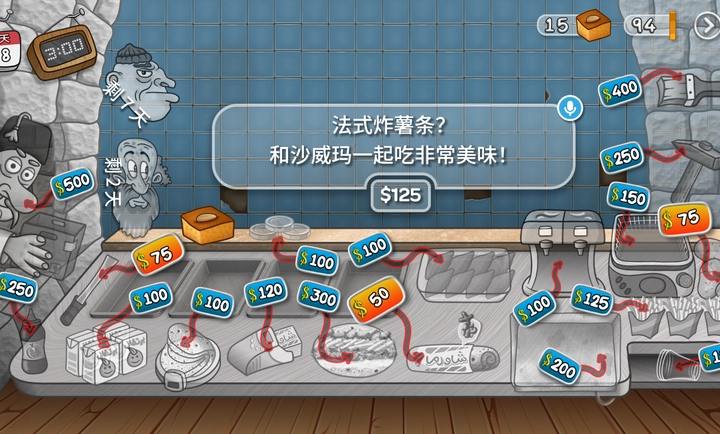 沙威玛卷饼(3)