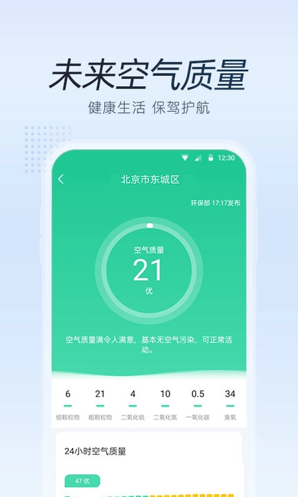 清氧天气图2