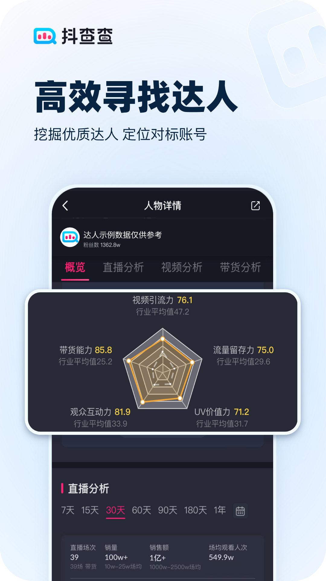抖查查截图0