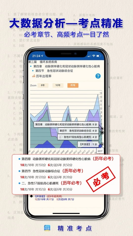 执业医师真题2026最新版图2