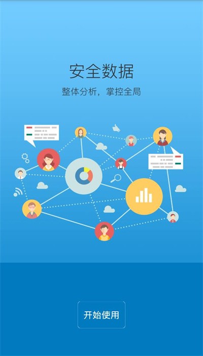 陕西学安安卓直装版图4