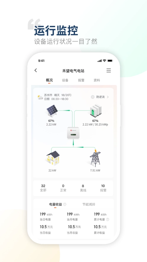 禾望云图3